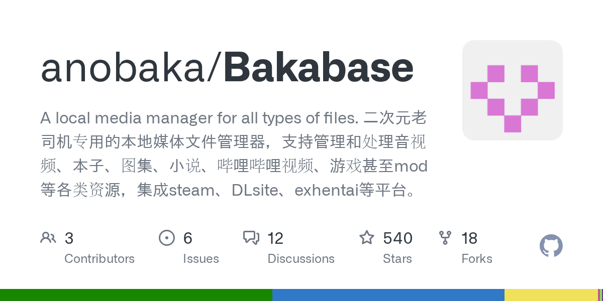 Bakabase v2.2.0 — менеджер локальної бібліотеки (Windows x64)