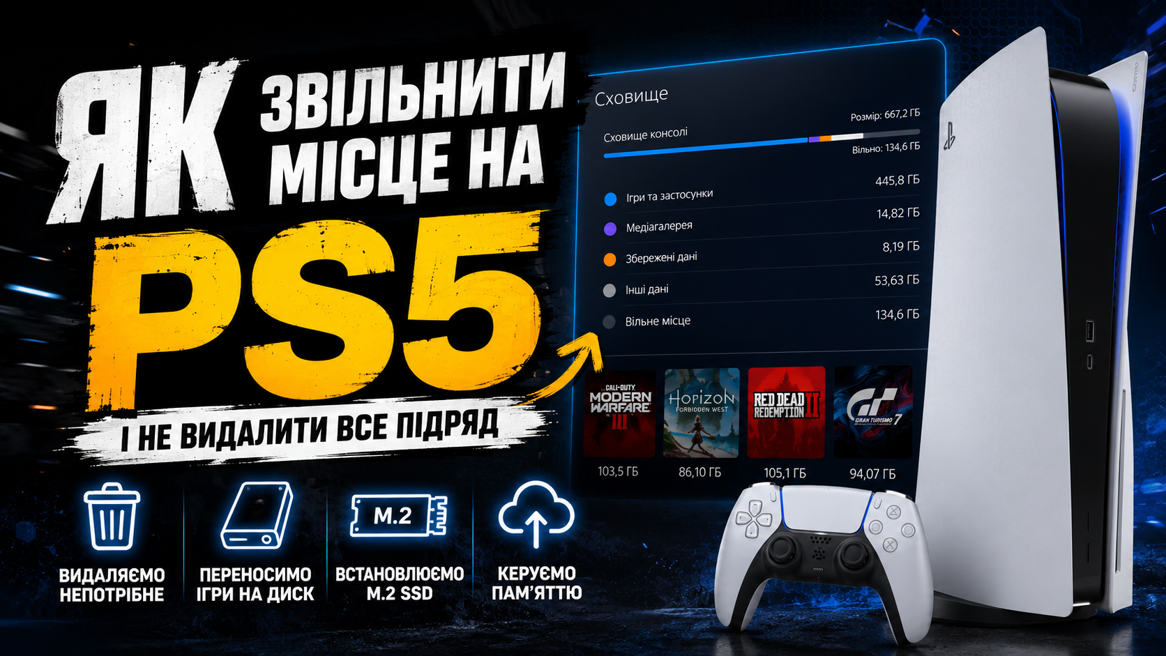 Як звільнити місце на PS5 і не видалити все підряд