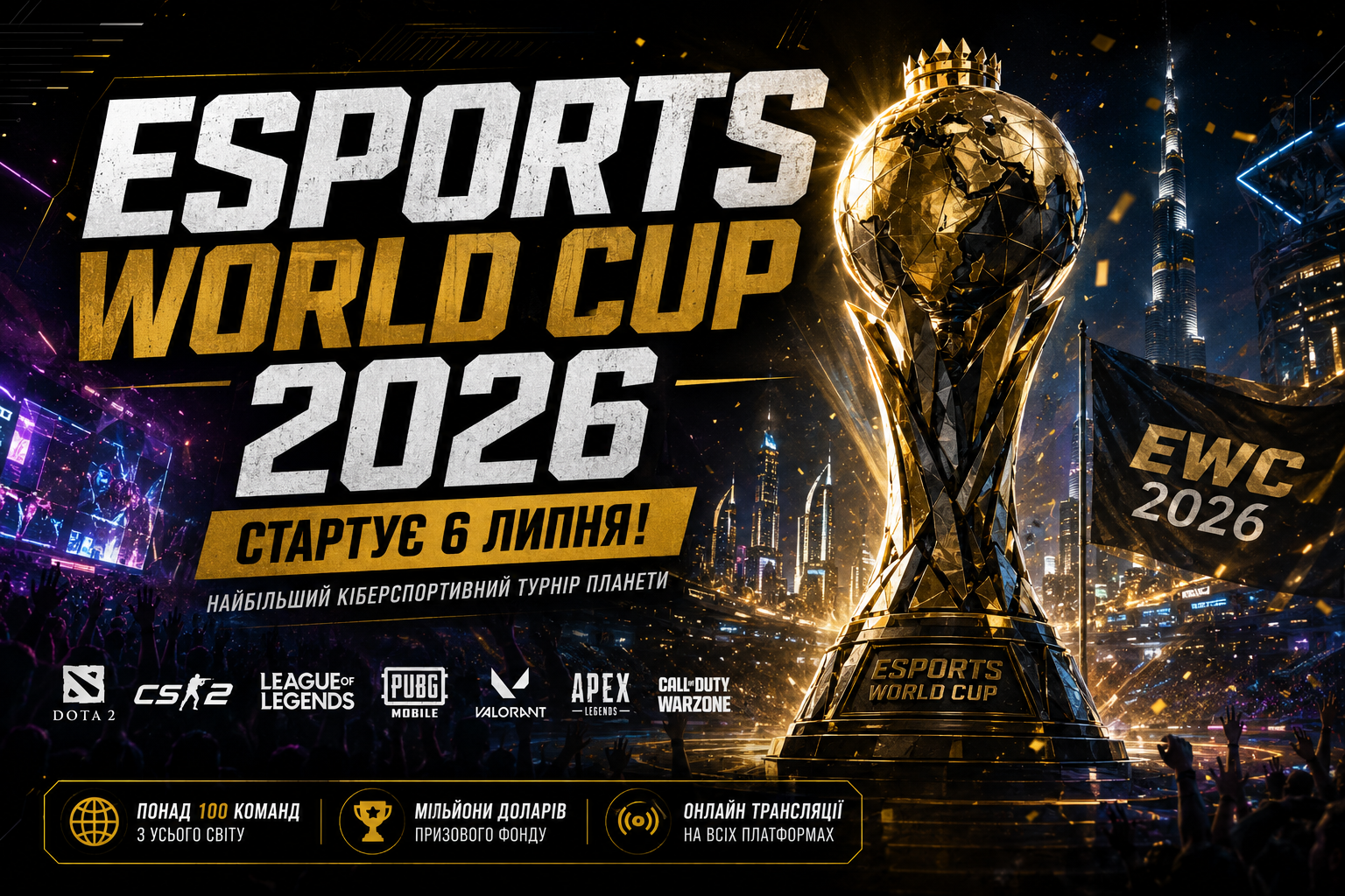 Esports World Cup 2026 стартує 6 липня