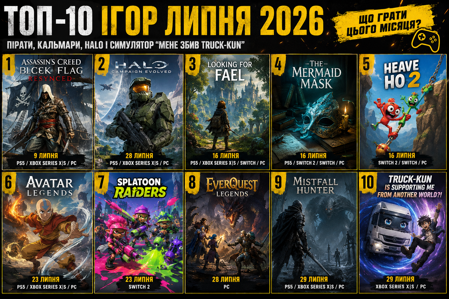 ТОП-10 ігор липня 2026: пірати, кальмари, Halo і симулятор “мене збив Truck-kun”